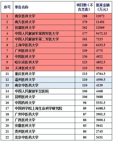 揭秘WW77766开奖记录，数据与运气的交织