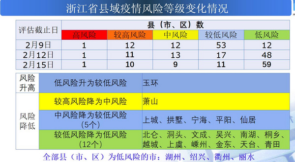 第1017页