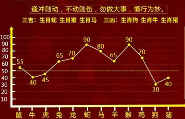 王中王 第171页