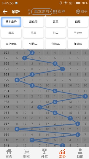 二四六天空彩选好资料旺角彩，揭秘彩票选号的秘密与策略