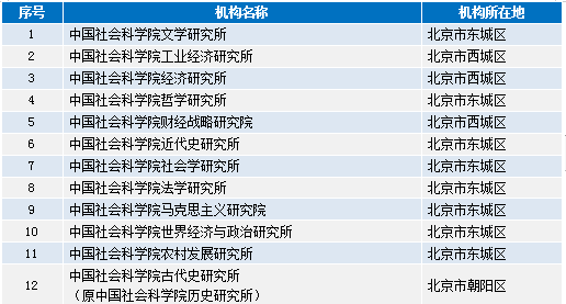 王中王 第173页