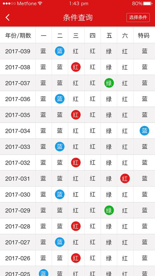 二四六香港天天开彩大全，探索彩票世界的奥秘