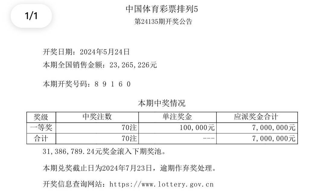 揭秘今日新澳门开奖结果，探索彩票背后的故事