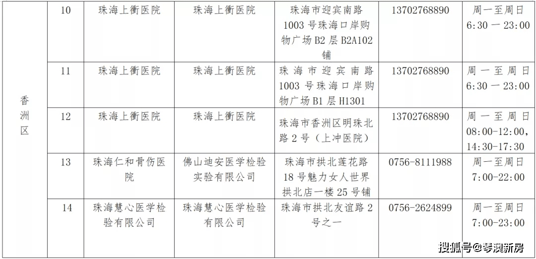 今期新澳门开奖结果记录，探索与解析