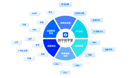 全讯网，引领信息时代，一站式资讯服务平台