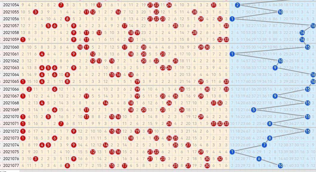 双色球开奖走势图，探索与预测