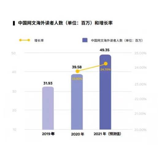 外围网站，探索、风险与机遇并存