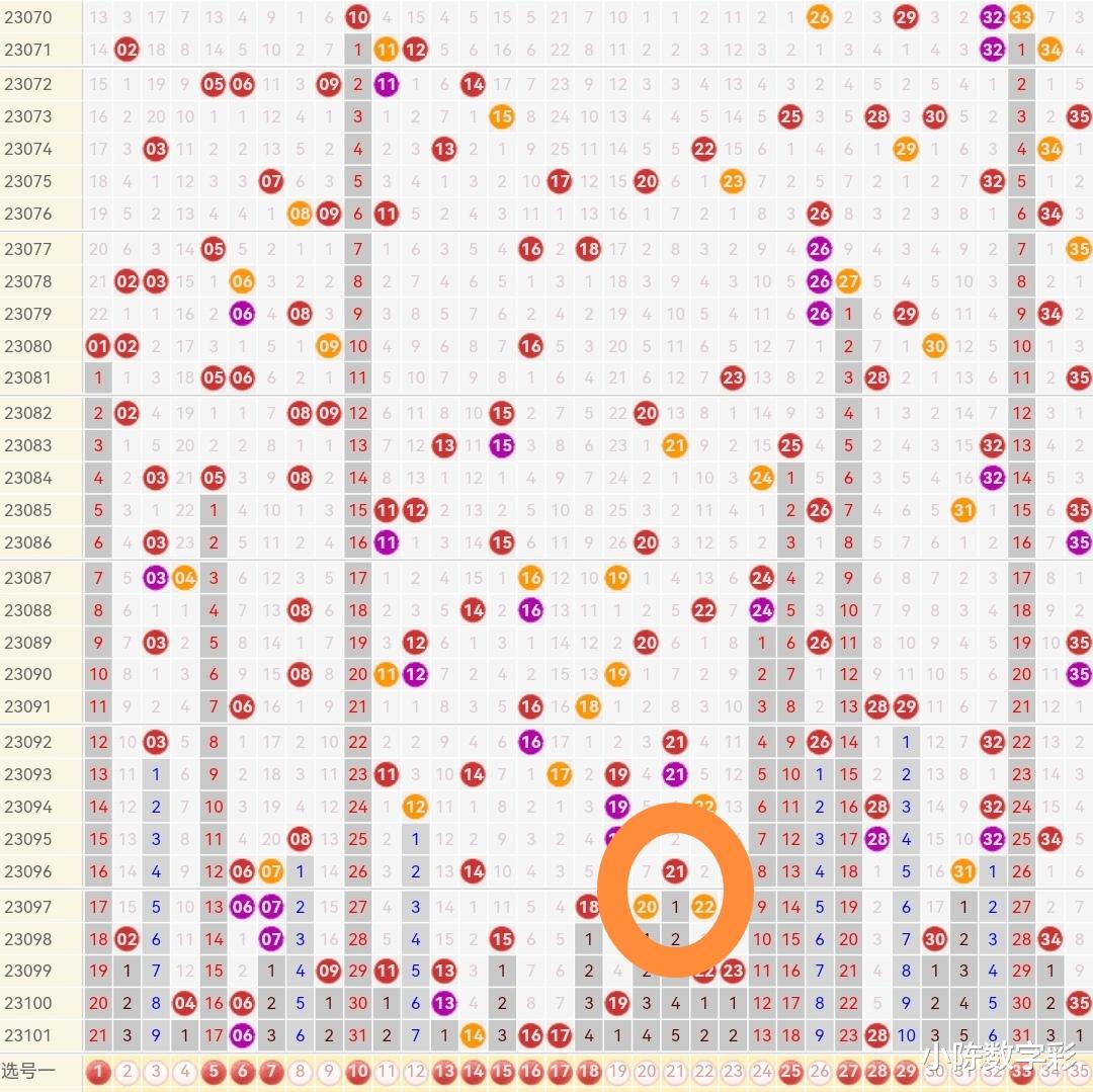 大乐透走势图，探索与解析