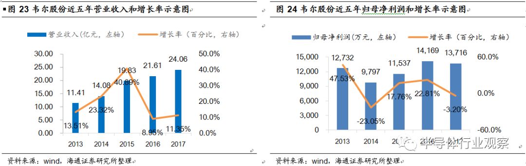 探索天下彩，深度解析与资料研究