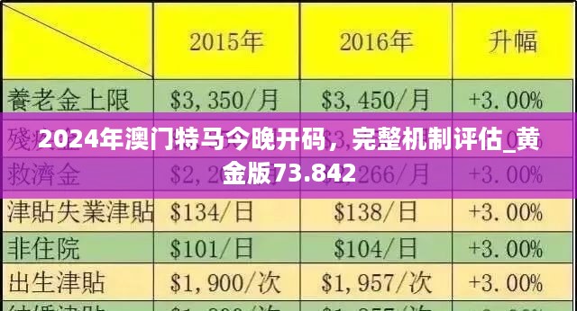 新澳2025管家婆资料详解