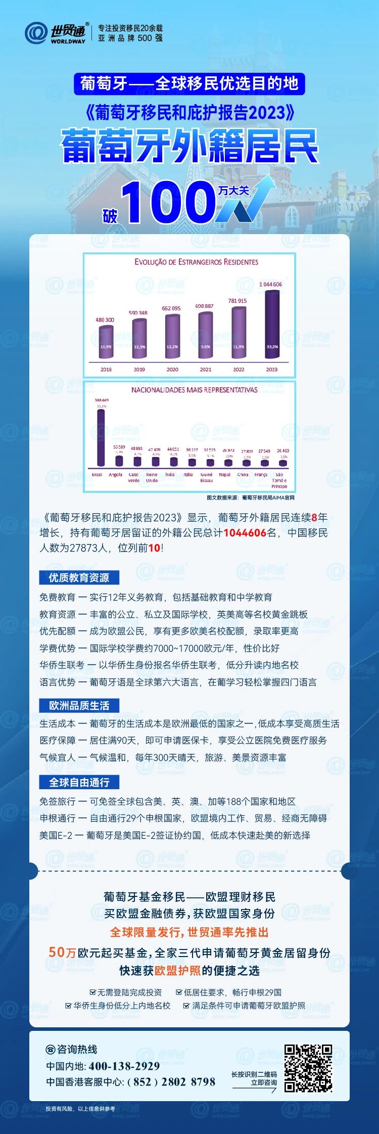 曾道人 第18页