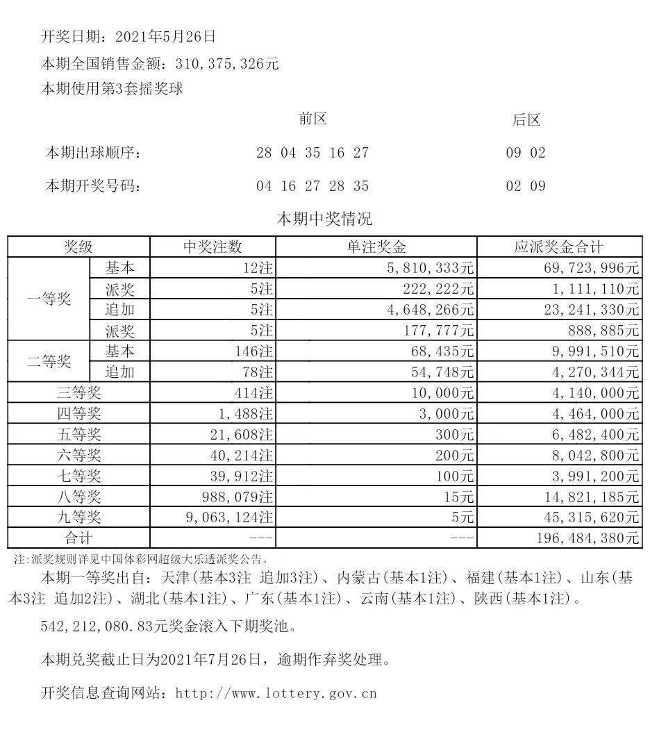 新澳六开彩开奖号码，探索与解析