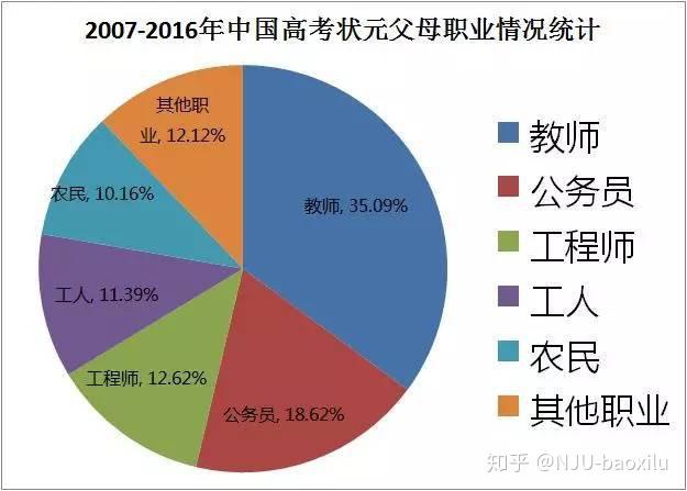 新澳开奖结果资料查询，第29期深度解析