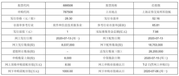 新澳门今天开奖结果查询表，探索彩票世界的神秘与期待