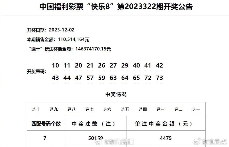 曾道人 第17页