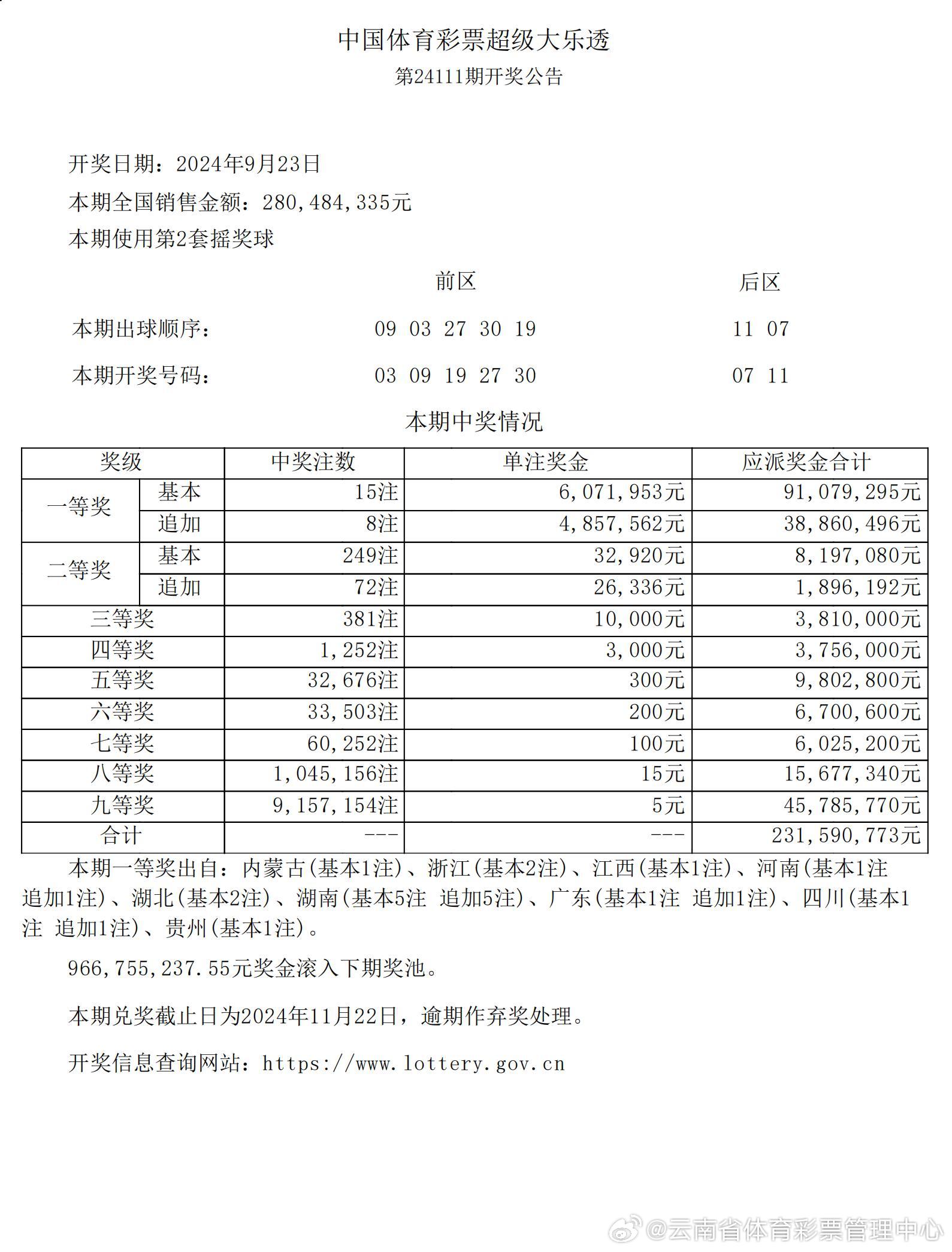 澳门历史开奖结果近期十五期分析