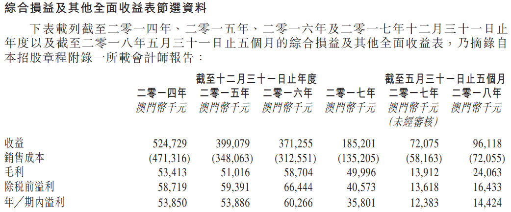 王中王白小姐六期期准的神秘面纱