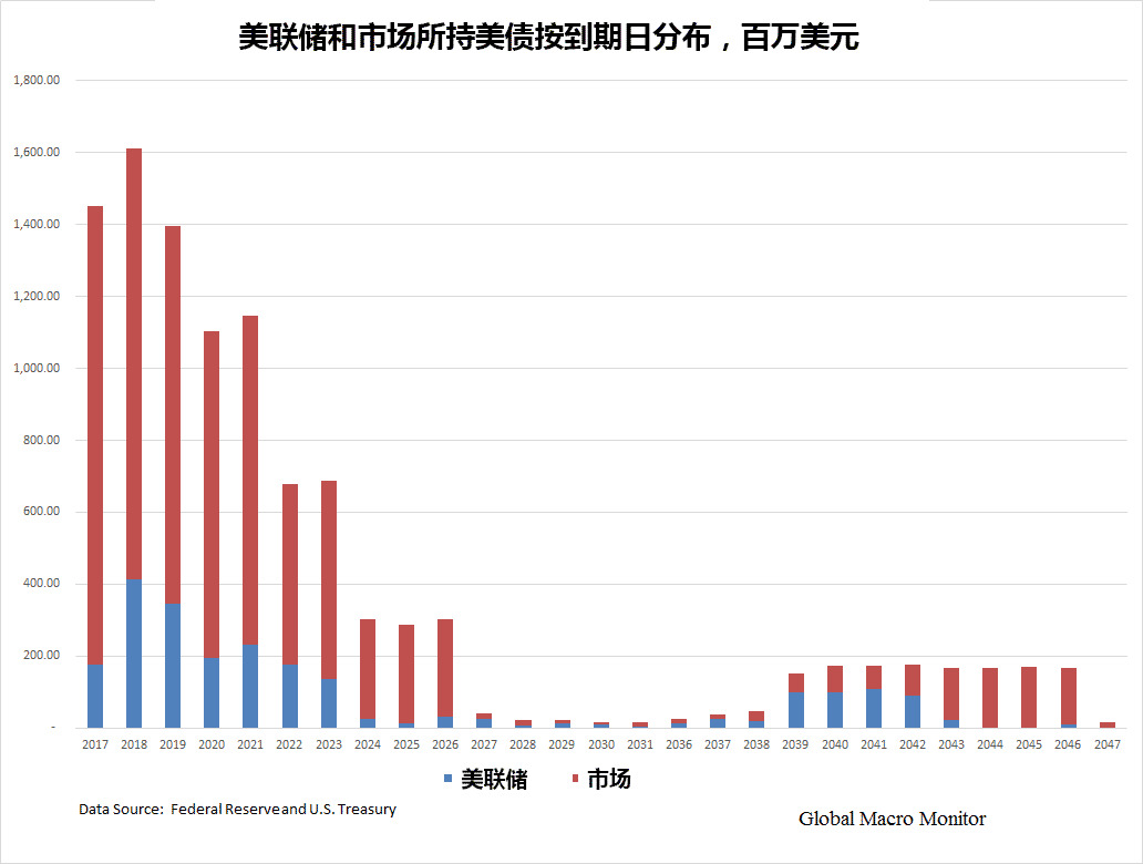 澳门新彩历史开奖结果走势图表深度解析