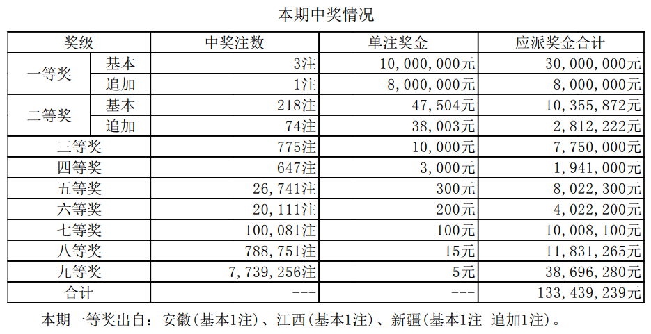 新澳门彩历史开奖记录走势图，探索与解析