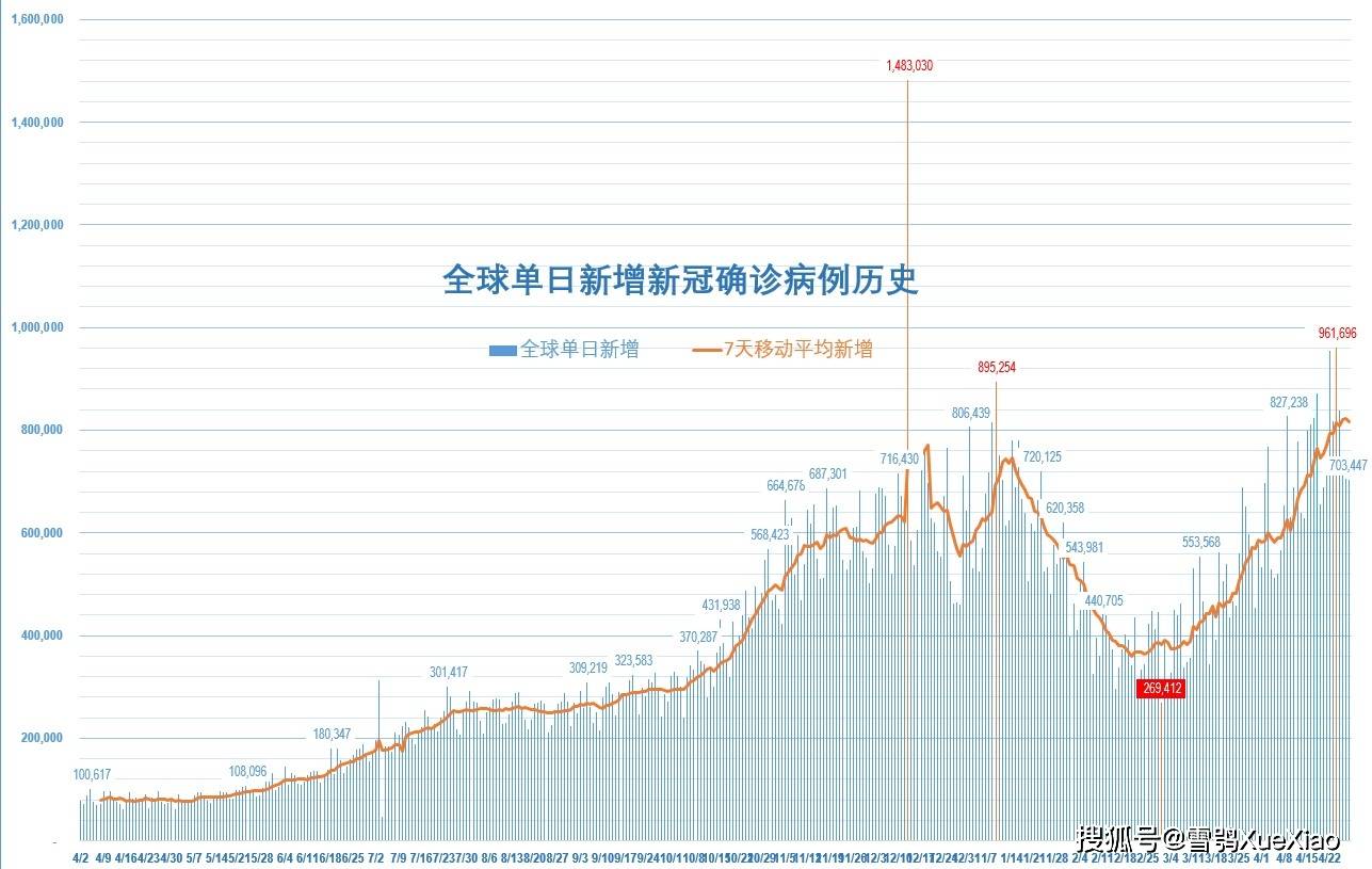 澳门与香港，新彩票历史开奖记录走势图的探索