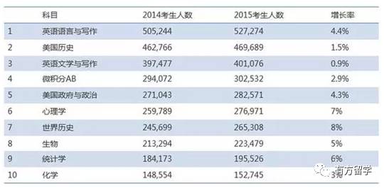 澳门新资料大全正版资料2023年深度解析