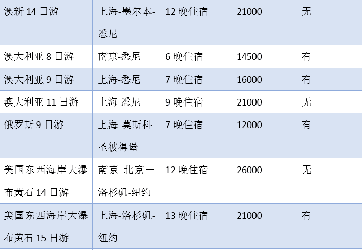 澳门新老开奖结果及2025年开奖记录探析