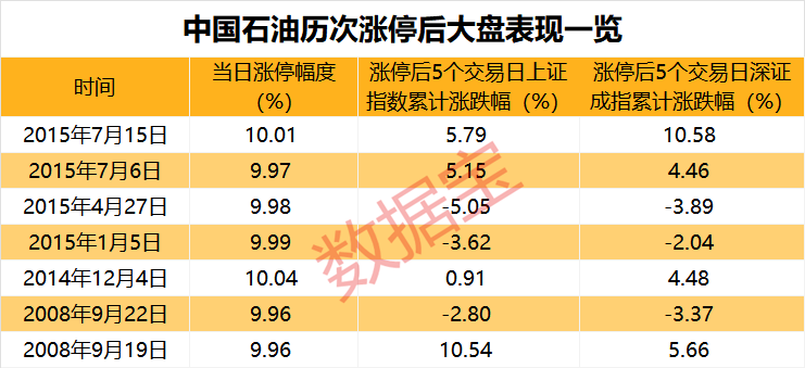 揭秘生肖奥秘，最准一肖一预测法，百分之百准确