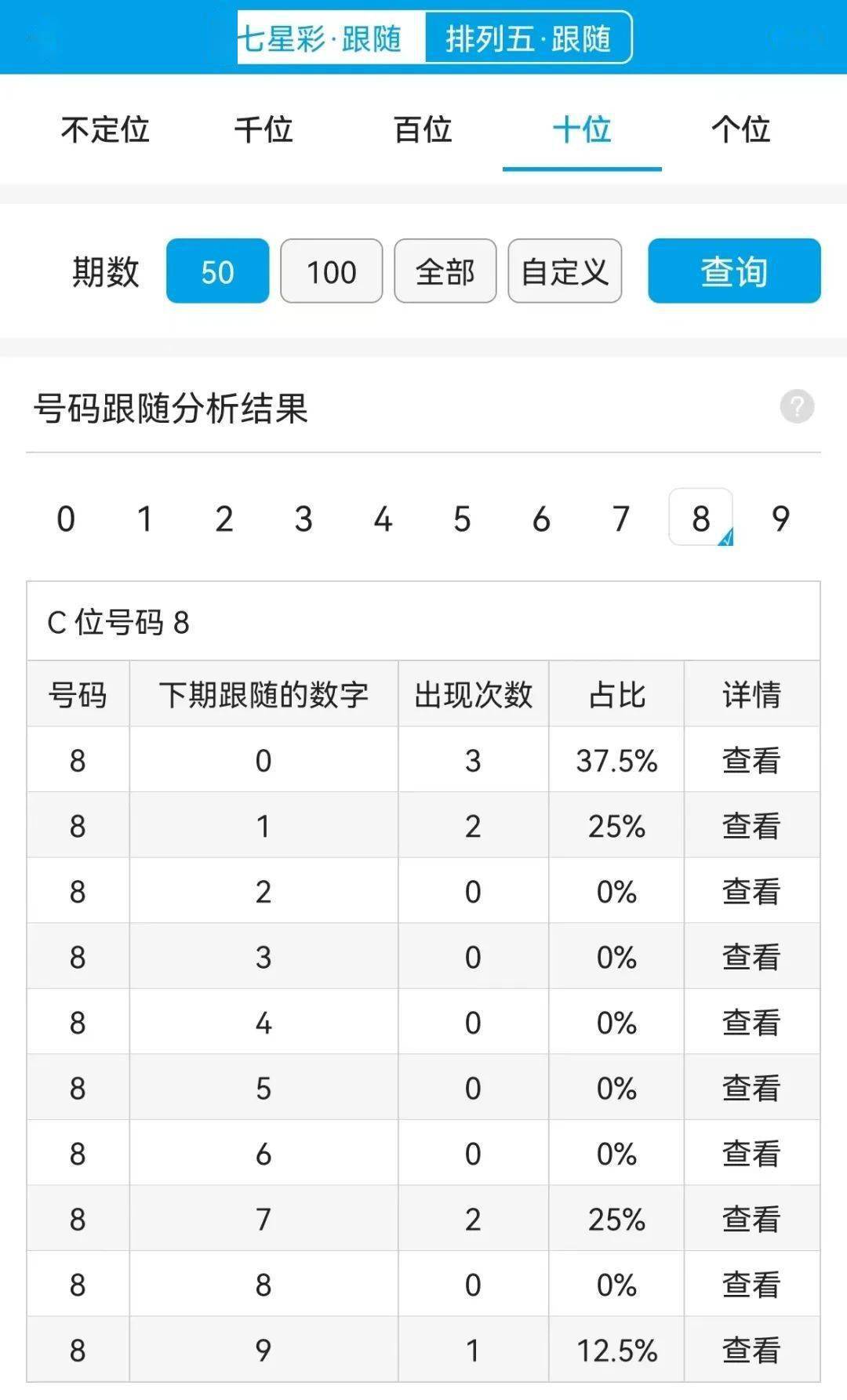 最准一肖一码，揭秘精准预测背后的秘密与真相（100%准确预测真的存在吗？）