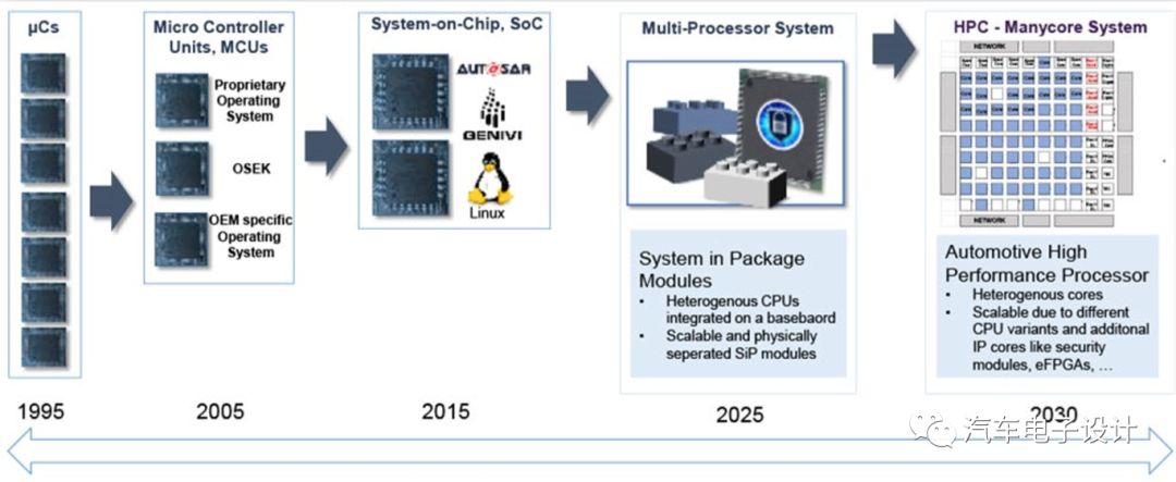 正版资料的未来展望，2025年正版资料的发展蓝图