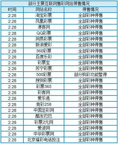 澳客彩票网官网——彩票爱好者的首选平台