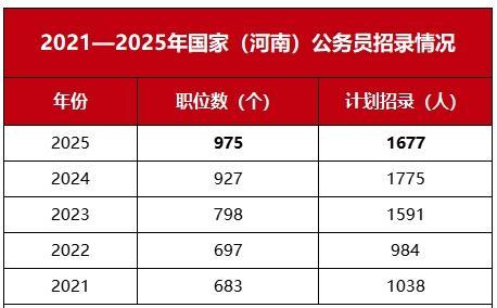 澳彩开奖记录2025年最新概览