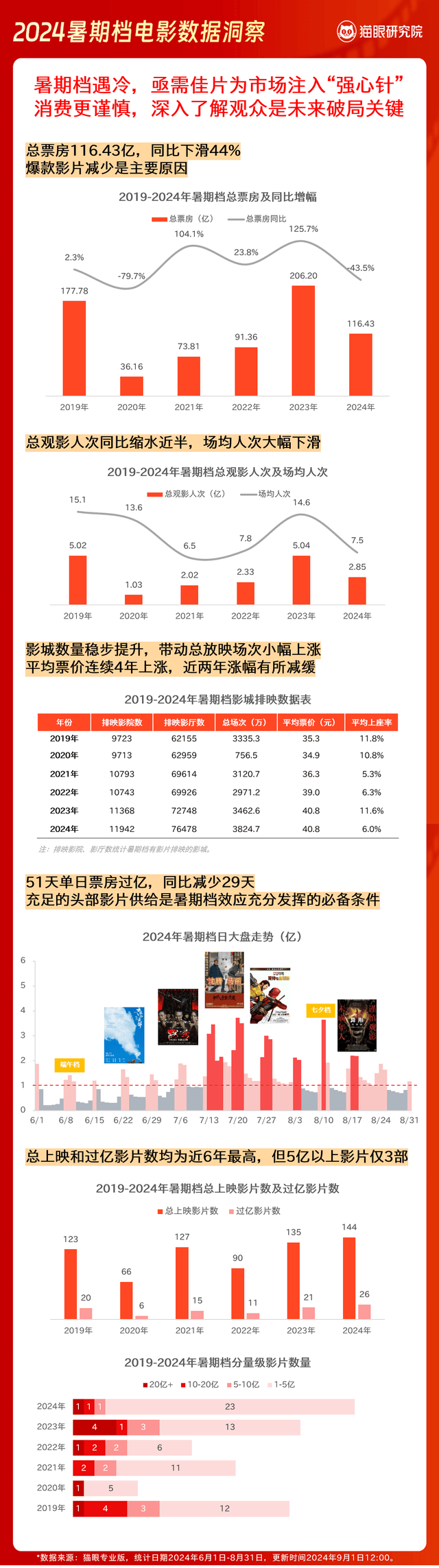 澳门手机开奖网，全网公开的彩票资料中心