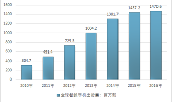 澳门2025年精准资料大全，探索未来的繁荣与发展蓝图