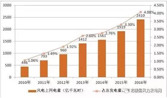 澳门2025最准免费资料大全，探索未来的繁荣蓝图