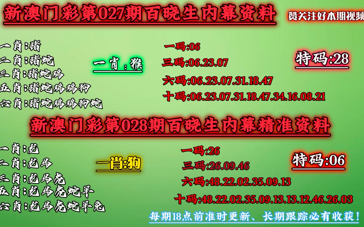 澳门一肖一码一必中之神秘预测——第136期的独特解读