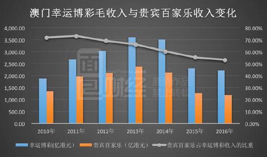 澳门今晚彩票预测与选择——探索幸运之门