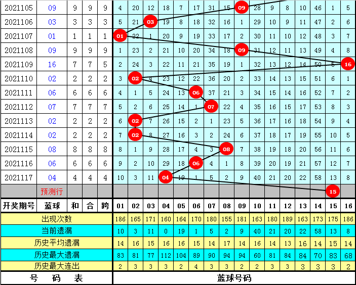 澳门今晚必中一码一肖的独特魅力与预测