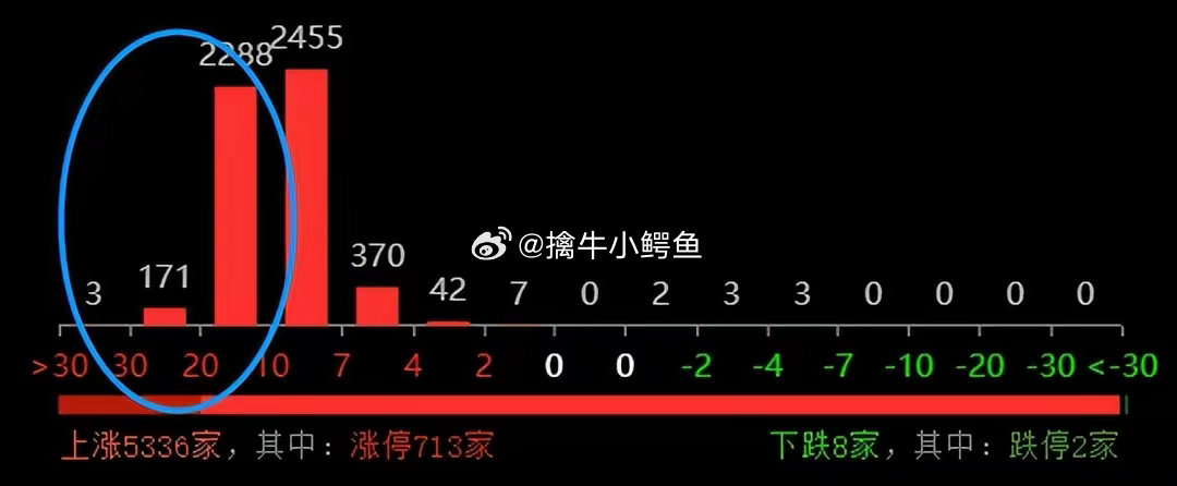 澳门六开奖结果2025年开奖记录，历史数据与未来展望