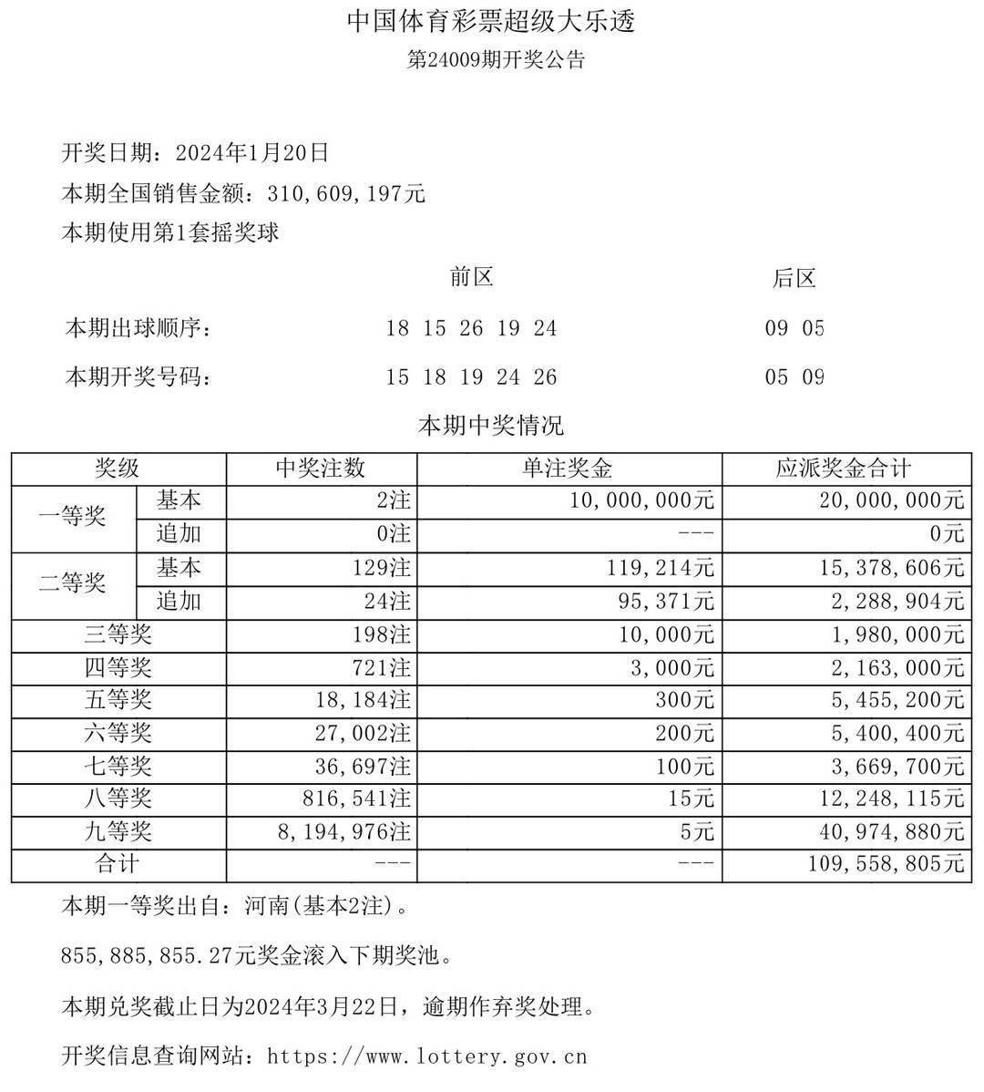 澳门开奖结果2025年开奖记录，探索彩票背后的故事