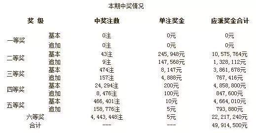 澳门开奖结果揭晓，揭秘彩票背后的故事