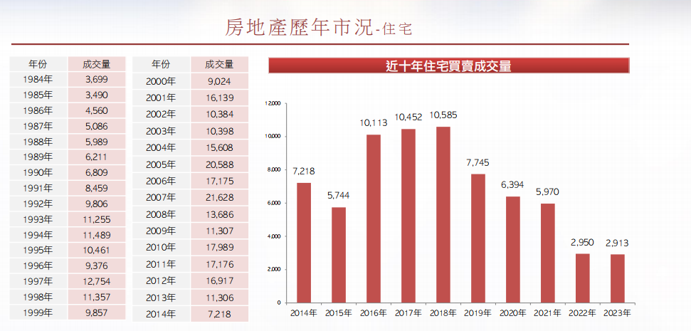 澳门开奖结果开奖记录，历史与现状的探寻