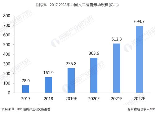 澳门彩资料查询，探索与解析