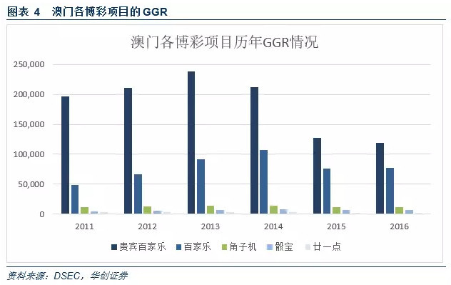 澳门正版资料公开与未来的免费共享展望，迈向2025的蓝图