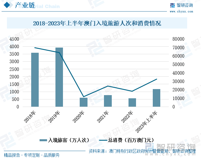 澳门王中王的未来展望，2025年的100%精准资料揭秘