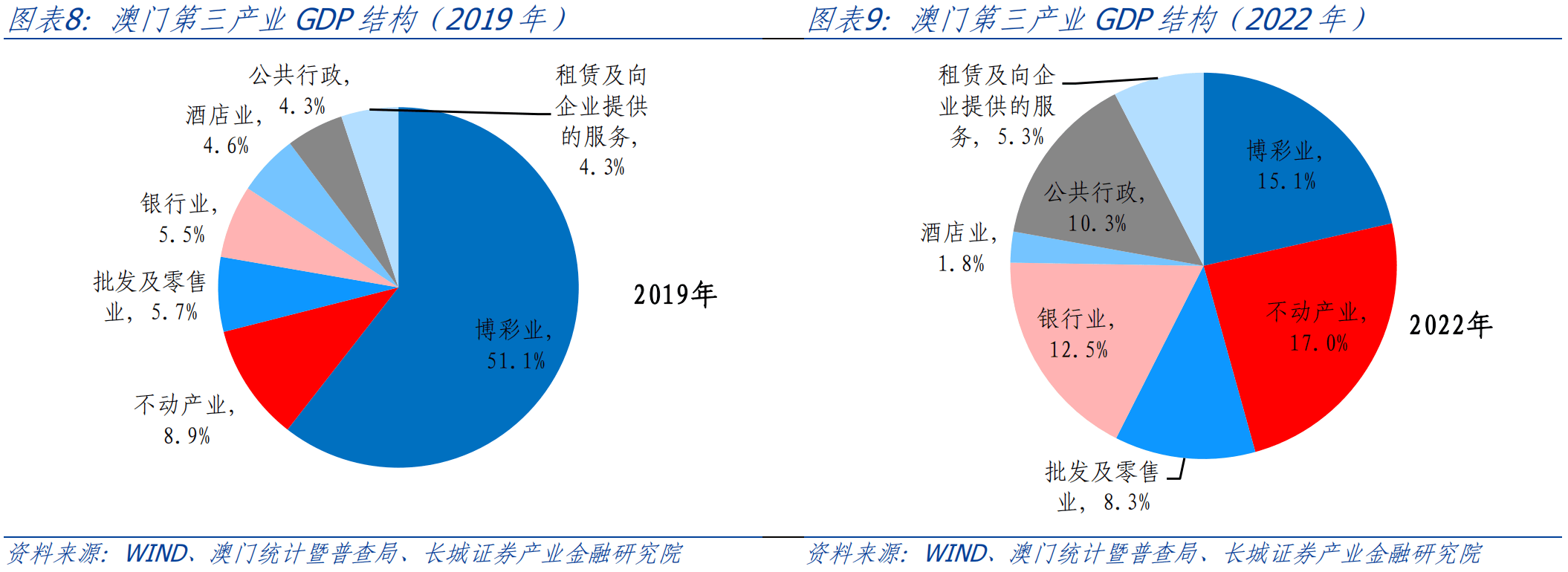 澳门资料大全正版资料2025年免费全面解析