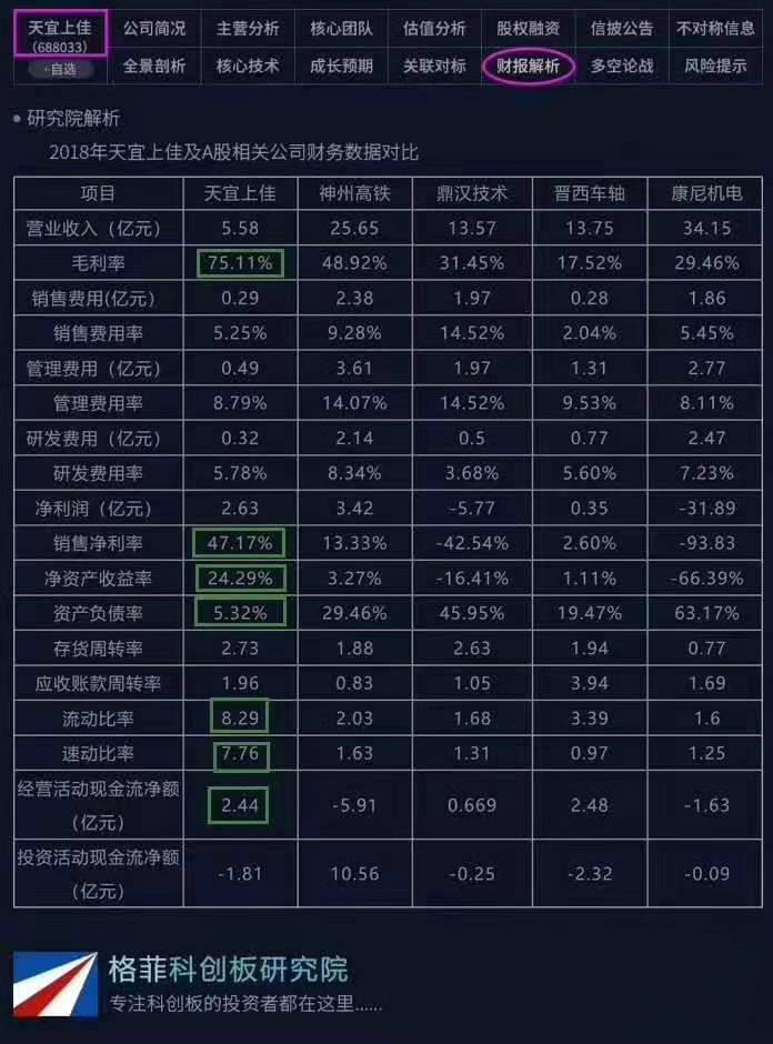 曾道人 第8页