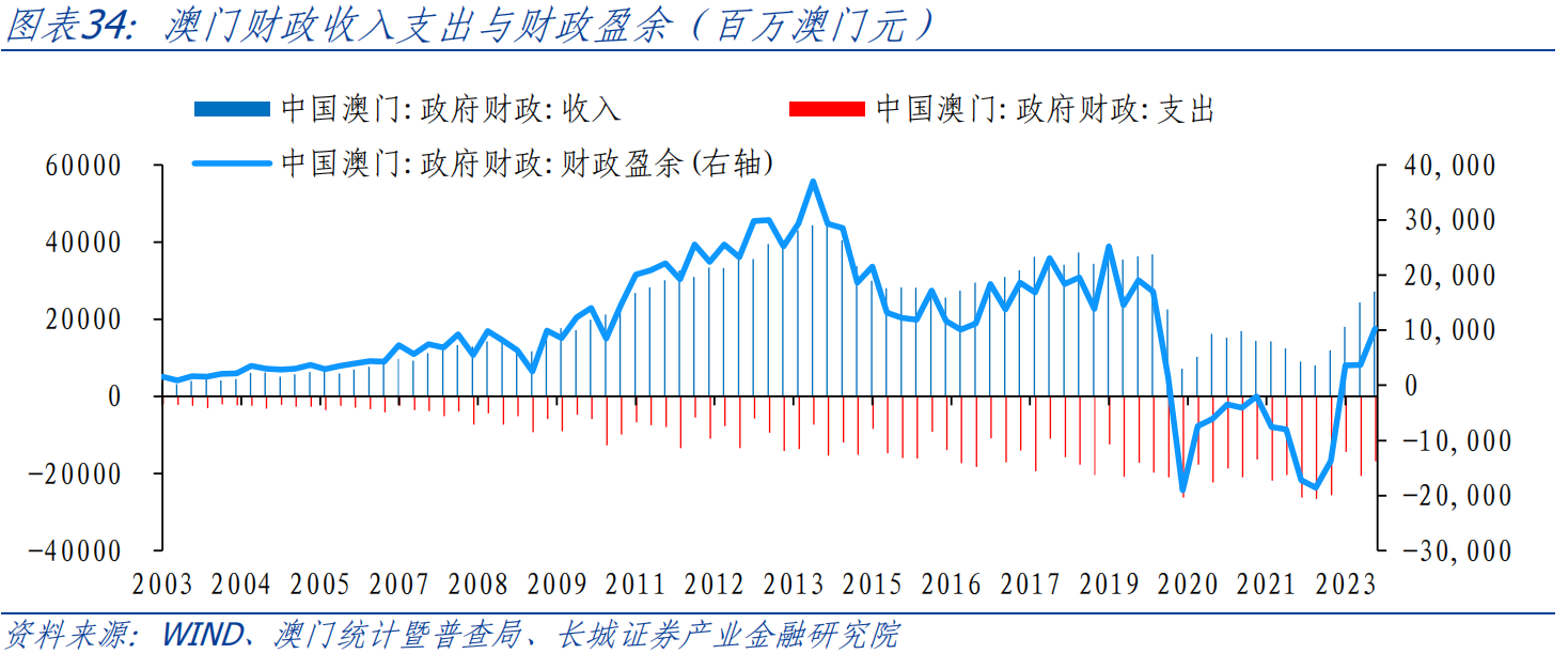 澳门资料库与澳彩图库，澳彩开奖结果的探索与解析