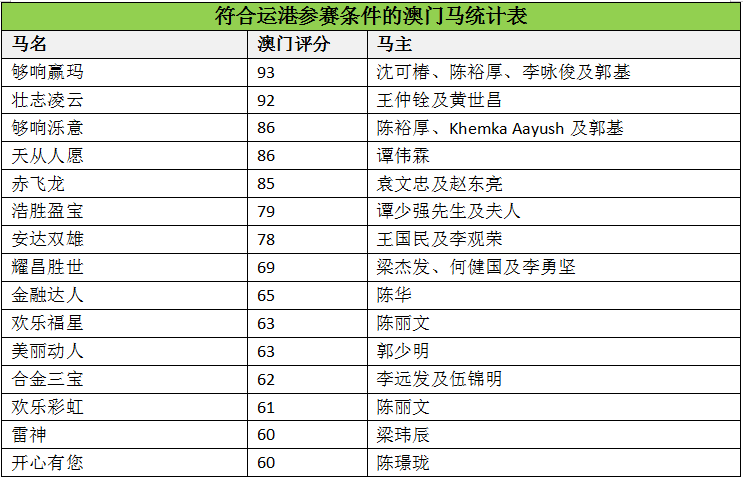 澳门马会传真（内部资料）的独特魅力与奥秘