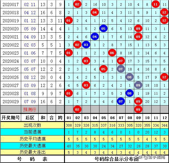 澳门黄大仙选一肖一码37b的神秘面纱