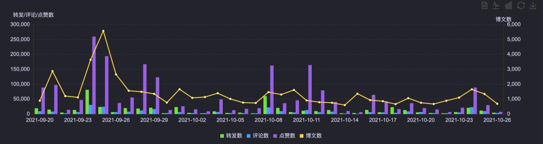 特马资料最准确，揭秘精准数据的背后